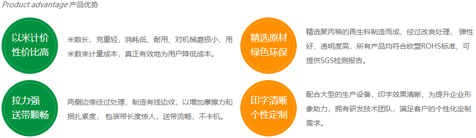 黄透明机用打包带